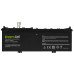 Baterie pro Lenovo Yoga 2 13, 4400 mAh