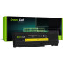 Baterie pro Lenovo Thinkpad T400s / T410s, 3600mAh
