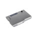 Baterie pro Dell Latitude D500 / D510 / D520 / D600, 4400 mAh