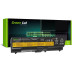 Baterie pro Lenovo Thinkpad L410 / L420 / L510 / L520, 4400 mAh