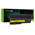 Baterie pro Lenovo ThinkPad X200 / X201, 6600 mAh
