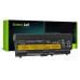 Baterie pro Lenovo Thinkpad L410 / L420 / L510 / L520, 6600 mAh