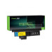 Baterie pro Lenovo Thinkpad X200 / X201 Tablet-PC, 4600 mAh