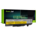 Baterie pro Lenovo IdeaPad B580 / V580 / Z580, 4400 mAh