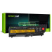 Baterie pro Lenovo Thinkpad L530 / T530 / W530, 4400 mAh