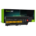 Baterie pro Lenovo Thinkpad L530 / T530 / W530, 6600 mAh