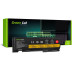 Baterie pro Lenovo ThinkPad T420s / T420si / T430s / T430si, 3400 mAh