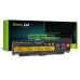 Baterie pro Lenovo Thinkpad L440 / L540 / T440p / T540p / W540, 4400 mAh