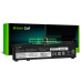 Baterie pro Lenovo Legion 5 15-ARH / 7 15-IMH / Y7000P, 5180 mAh