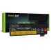 Baterie pro Lenovo Thinkpad T570 / T470 / P51S, 01AV422, 4400 mAh