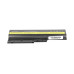 Baterie pro Lenovo ThinkPad SL500 / R60 / T60, 4400 mAh