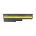 Baterie pro Lenovo ThinkPad SL500 / R60 / T60, 4400 mAh