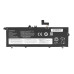Baterie pro Lenovo ThinkPad T490S / T495S / T14s, 4650 mAh Baterie pro Lenovo ThinkPad T490S / T495S / T14s, 4650 mAh
