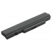 Baterie pro Fujitsu Siemens Amilo LI1718 / Amilo Pro V3405 / Esprimo Mobile V5505, 4400 mAh