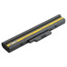 Baterie pro HP Compaq 500 / 510 / 530, 4400 mAh