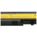 Baterie pro Lenovo IdeaPad Y450 / Y550 / Y550A / Y550P, 4400 mAh