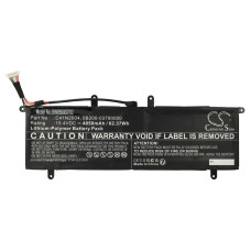 Baterie pro Asus ZenBook Duo 14 UX482EG, C41N2004, 4050 mAh