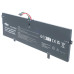 Baterie pro Lenovo Yoga 7 14ARB7 / Yoga 7 14IAL7, L21M4PE3, 4350 mAh Baterie pro Lenovo Yoga 7 14ARB7 / Yoga 7 14IAL7, L21M4PE3, 4350 mAh
