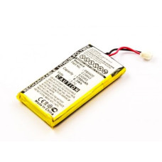 Baterie pro Philips Pronto TSU-9400, 1700 mAh