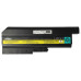 Baterie pro Lenovo ThinkPad SL500 / R60 / T60, 8800 mAh Baterie pro Lenovo ThinkPad SL500 / R60 / T60, 8800 mAh