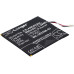 Baterie pro Amazon Kindle 7 / 8 / WP63GW, 890 mAh
