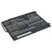 Baterie pro Lenovo ThinkPad 10 / Z3795, 8700 mAh Baterie pro Lenovo ThinkPad 10 / Z3795, 8700 mAh