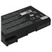 Baterie pro Dell Inspiron 2100 / 4000 / 8000, 4400 mAh