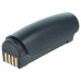 Baterie pro Symbol MT2000 / Motorola MT2000 / Zebra MT2000, 2400 mAh