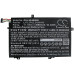 Baterie pro Lenovo ThinkPad E485 / E490 / E590, 01AV463, 4000 mAh