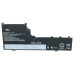 Baterie pro Lenovo Yoga S740-14IIL / IdeaPad S740-14IIL, 3985 mAh Baterie pro Lenovo Yoga S740-14IIL / IdeaPad S740-14IIL, 3985 mAh