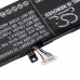 Baterie pro Asus VivoBook S14 / S15, C31N1843, 3450 mAh