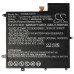 Baterie pro Asus ZenBook Flip S UX370UA, C21N1706, 4900 mAh Baterie pro Asus ZenBook Flip S UX370UA, C21N1706, 4900 mAh