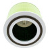 Filtr pro Levoit Core 300 / Core P350 / Core 300-RAC, Toxin absorber
