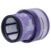 HEPA filtr pro Dyson SV21 / Micro 1.5kg, 971178-01 HEPA filtr pro Dyson SV21 / Micro 1.5kg, 971178-01